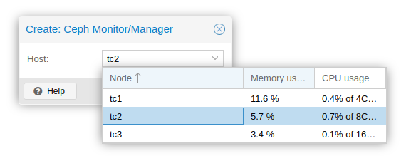Ceph: Create monitor