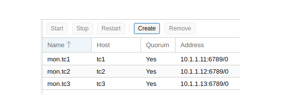 Ceph: Create List of monitor